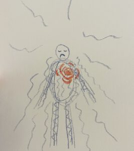 herbelevingen, trauma, iopt, expressie